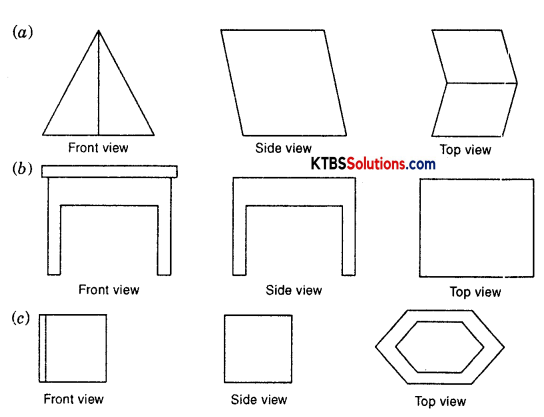 KSEEB Solutions for Class 8 Maths Chapter 10 Visualizing Solid Shapes Ex 10.1 Q4.1