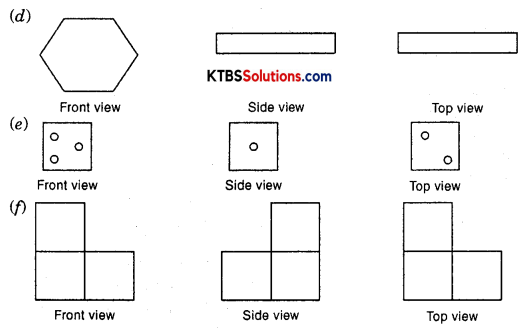 KSEEB Solutions for Class 8 Maths Chapter 10 Visualizing Solid Shapes Ex 10.1 Q4.2