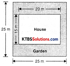 KSEEB Solutions for Class 8 Maths Chapter 11 Mensuration Ex 11.1 Q2.1