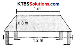 KSEEB Solutions for Class 8 Maths Chapter 11 Mensuration Ex 11.2 Q1