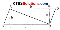 KSEEB Solutions for Class 8 Maths Chapter 11 Mensuration InText Questions Page 174 Q1