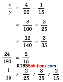 KSEEB Solutions for Class 8 Maths Chapter 13 Direct and Inverse Proportions Ex 13.1 Q1.1