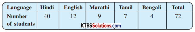 KSEEB Solutions for Class 8 Maths Chapter 5 Data Handling Ex 5.2 Q5