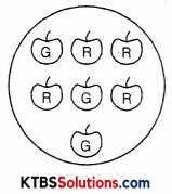 KSEEB Solutions for Class 8 Maths Chapter 5 Data Handling Ex 5.3 Q3