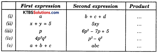 KSEEB Solutions for Class 8 Maths Chapter 9 Algebraic Expressions and Identities Ex 9.3 Q2