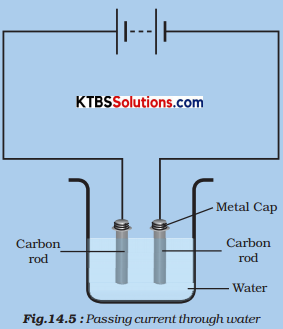 KSEEB Solutions for Class 8 Science Chapter 14 Chemical Effects of Electric Current Activity 6