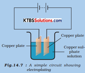 KSEEB Solutions for Class 8 Science Chapter 14 Chemical Effects of Electric Current Activity 7