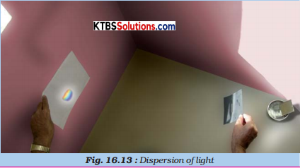 KSEEB Solutions for Class 8 Science Chapter 16 Light Activity 6