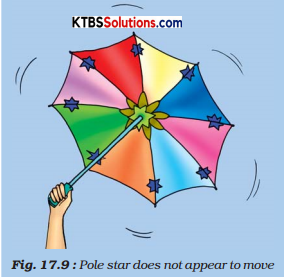 KSEEB Solutions for Class 8 Science Chapter 17 Stars and the Solar System Activity 3