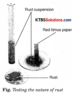 KSEEB Solutions for Class 8 Science Chapter 4 Materials Metals and Non-Metals Activity 3