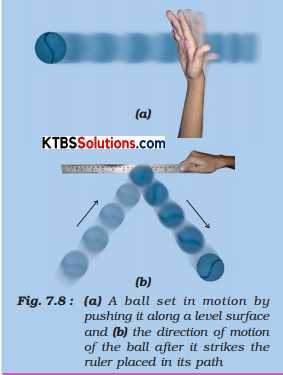 KSEEB Solutions for Class 8 Science Chapter 7 Force and Pressure Activity 4
