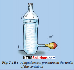 KSEEB Solutions for Class 8 Science Chapter 7 Force and Pressure Activity 9