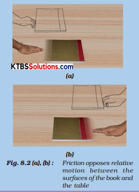 KSEEB Solutions for Class 8 Science Chapter 8 Friction Activity 1