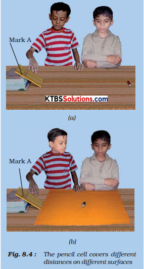 KSEEB Solutions for Class 8 Science Chapter 8 Friction Activity 3