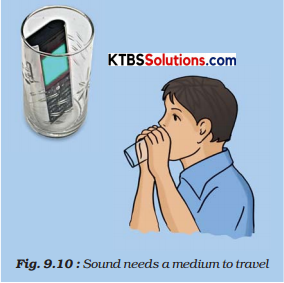 KSEEB Solutions for Class 8 Science Chapter 9 Sound Activity 5