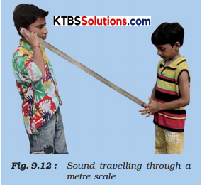 KSEEB Solutions for Class 8 Science Chapter 9 Sound Activity 7