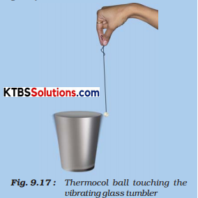 KSEEB Solutions for Class 8 Science Chapter 9 Sound Activity 9
