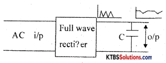 1st PUC Electronics Model Question Paper 4 with Answers 10