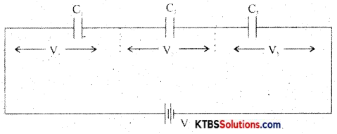 1st PUC Electronics Previous Year Question Paper March 2016 (North) 15